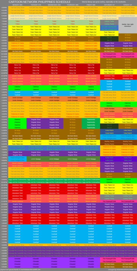 cartoon network philippines schedule|Cartoon Network (Southeast Asia) Program Schedule .